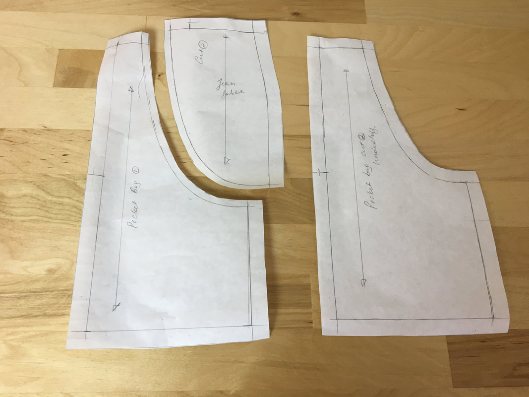 How to sew a front pockets, Sewing Tutorial