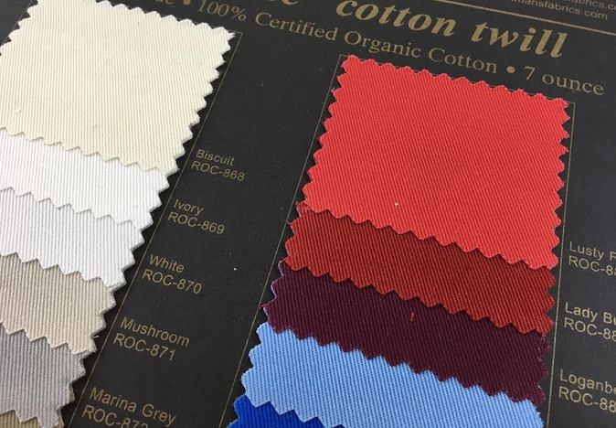 Everything You Need To Know About Combed Fabric: Types & Uses – TradeUNO  Fabrics