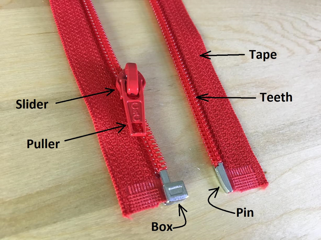 How To Fix A Separated Zipper With This Simple Trick - Oh My Creative