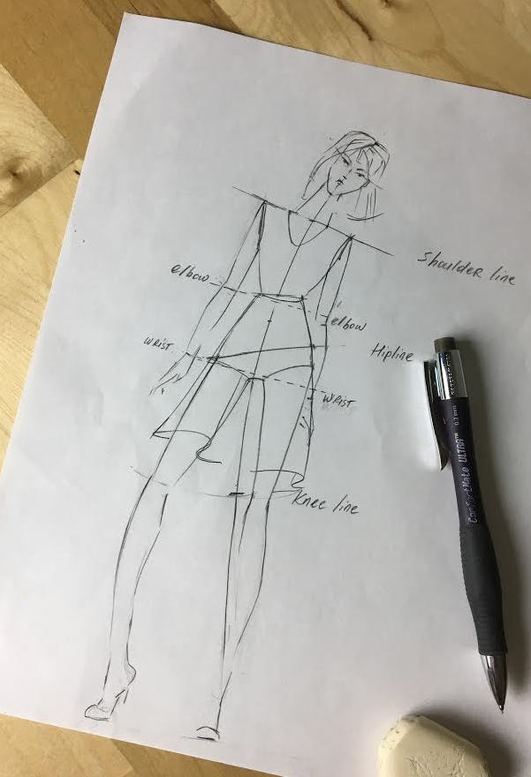 Find the neckline that's most flattering for you.  Fashion design  drawings, Fashion design, Fashion drawing